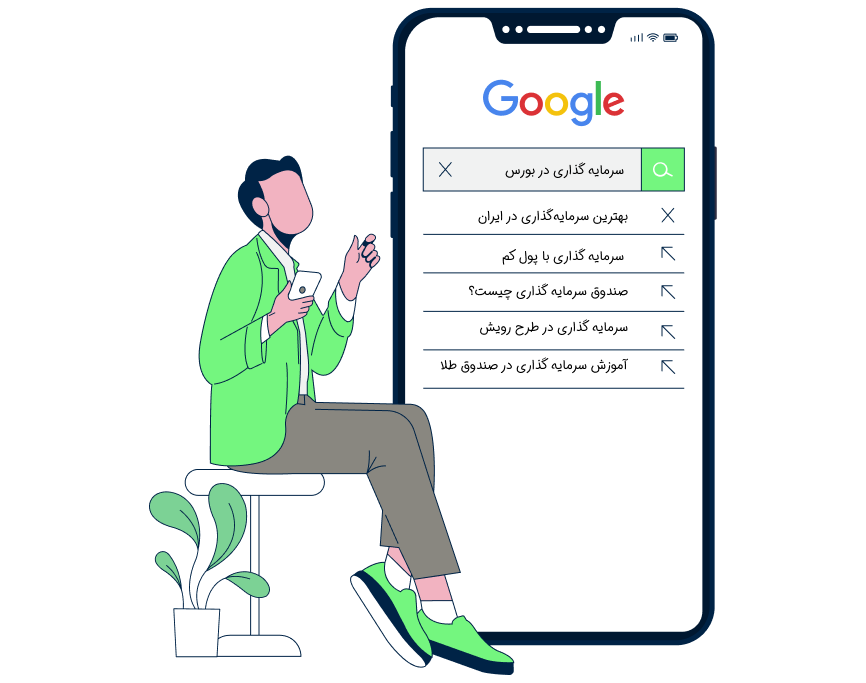 بهترین سرمایه گذاری در ایران